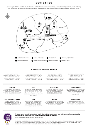 Pasture menu design - British, Steakhouse